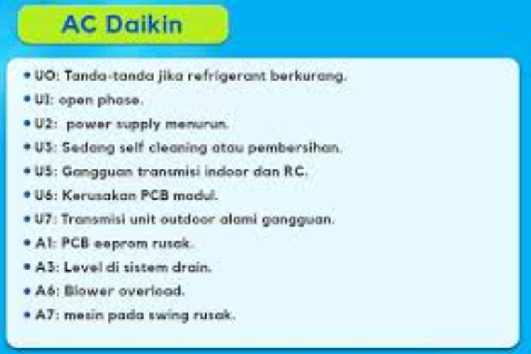 Daftar Kode Error AC Daikin, Dilengkapi dengan Cara Memperbaikinya