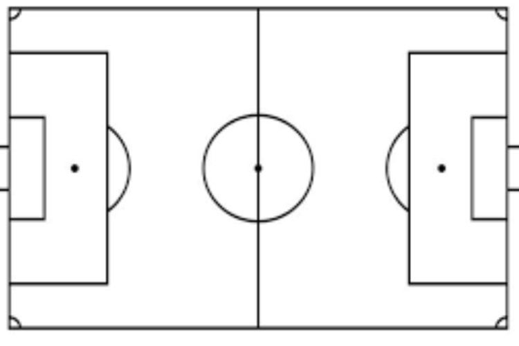 Gambar Lapangan Sepak Bola di Buku Tulis Sesuai Ukuran Standar FIFA dan Nasional