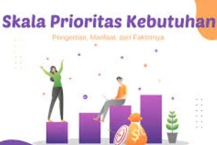 Menentukan Skala Prioritas Kebutuhan Seseorang Harus Mendasarkan Pada?