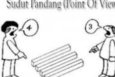 Sudut Pandang Orang Kedua: Pengertian, Ciri-Ciri, dan Contohnya