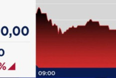 Tok! BI Rate Naik Jadi 5,25 Persen Setelah 7 Bulan Bertahan Demi Jaga Stabilitas Rupiah dari Sentimen Global