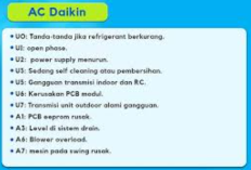 Daftar Kode Error AC Daikin, Dilengkapi dengan Cara Memperbaikinya