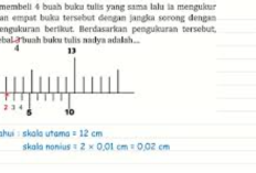 Seseorang Melakukan Pengukuran Tebal Buku Tulis dengan Jangka Sorong Hasil Pengukurannya Adalah?