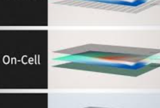 Perbandingan Perbedaan LCD Incell, Oncell, dan TFT yang Harus Kamu Tau! Pilih Sesuai Kebutuhanmu Ya